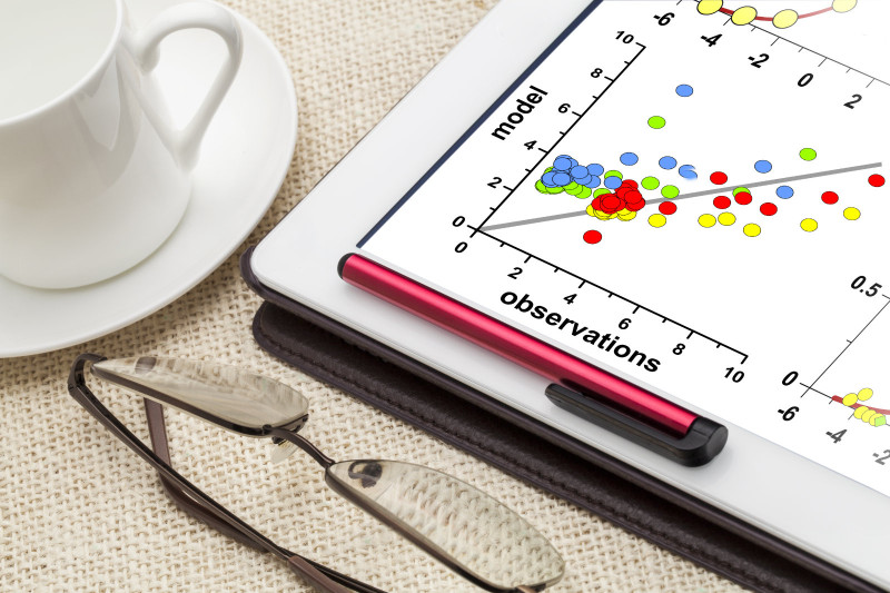 Coffee cup, glasses, and graph