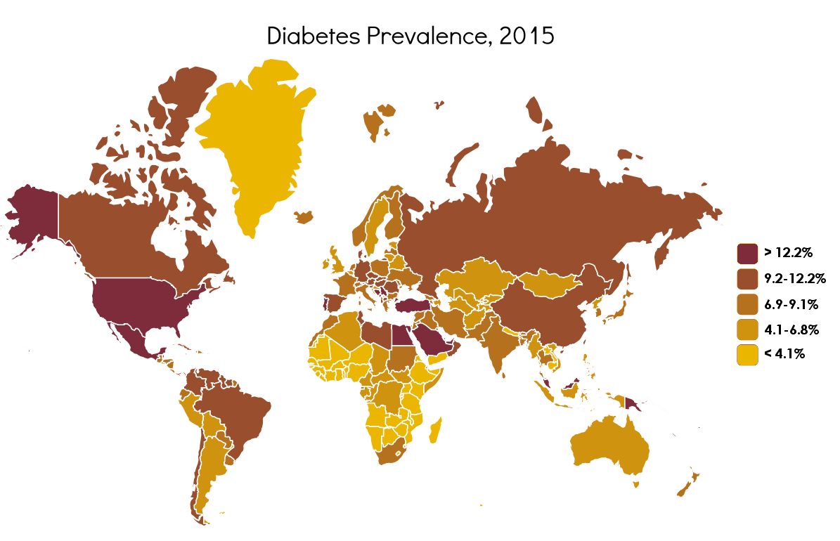 data from the International Diabetes Foundation IDF Diabetes Atlas 7th Edition. ©CHE